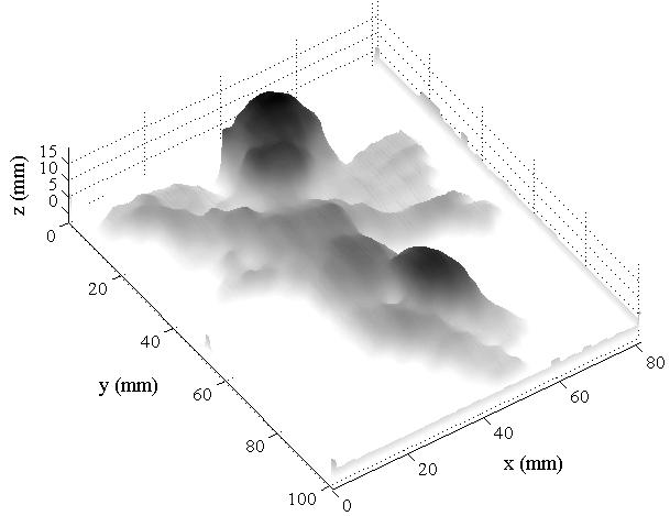 Fig5b