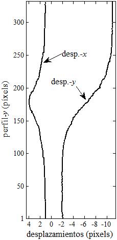 Fig6c