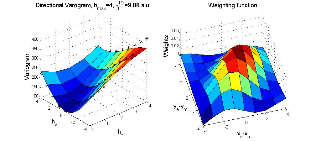Fig8a